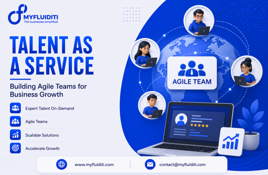 A 3D marketing graphic for MYFLUIDITI titled "TALENT AS A SERVICE: Building Agile Teams for Business Growth." The image features four 3D avatar team members working on laptops in circular nodes connected across a global map around a central "AGILE TEAM" card, alongside an open laptop displaying a 5-star user profile, a rising growth bar chart badge, a potted office plant, and four key value badges on the left.