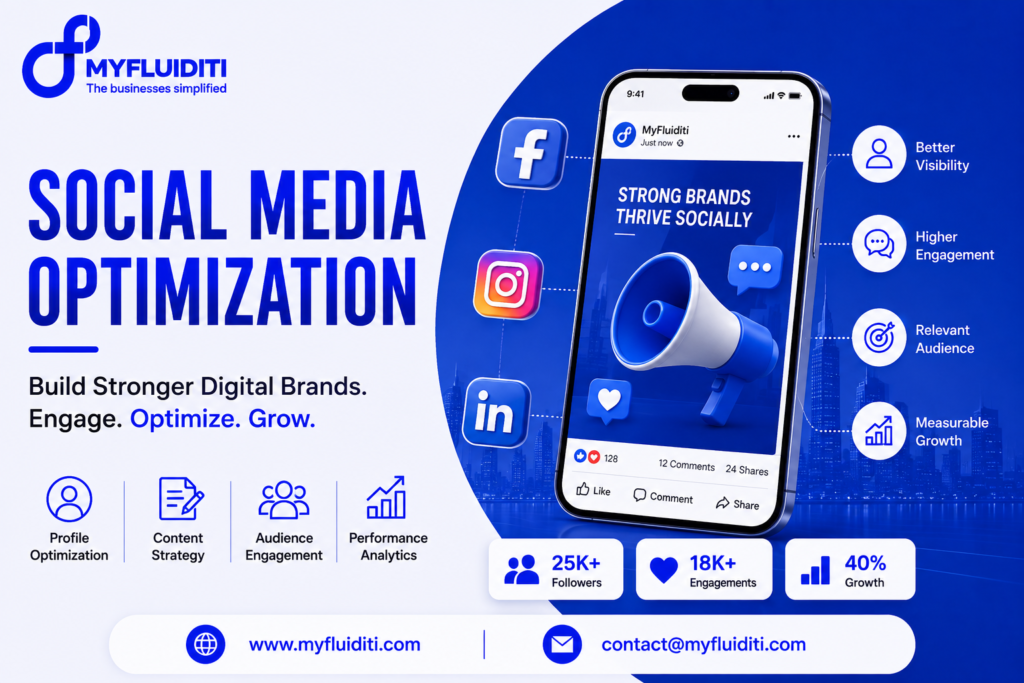 A 3D marketing graphic for MYFLUIDITI titled "SOCIAL MEDIA OPTIMIZATION: Build Stronger Digital Brands. Engage. Optimize. Grow." The image displays a smartphone mockup showcasing a social media feed post titled "STRONG BRANDS THRIVE SOCIALLY" with a 3D megaphone, speech bubble, and heart reaction, flanked by floating app badges (Facebook, Instagram, LinkedIn), four strategy nodes on the right, metric highlights at the bottom (25K+ Followers, 18K+ Engagements, 40% Growth), and four optimization pillars on the left.