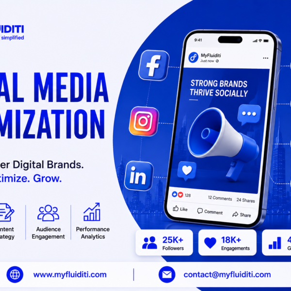 A 3D marketing graphic for MYFLUIDITI titled "SOCIAL MEDIA OPTIMIZATION: Build Stronger Digital Brands. Engage. Optimize. Grow." The image displays a smartphone mockup showcasing a social media feed post titled "STRONG BRANDS THRIVE SOCIALLY" with a 3D megaphone, speech bubble, and heart reaction, flanked by floating app badges (Facebook, Instagram, LinkedIn), four strategy nodes on the right, metric highlights at the bottom (25K+ Followers, 18K+ Engagements, 40% Growth), and four optimization pillars on the left.