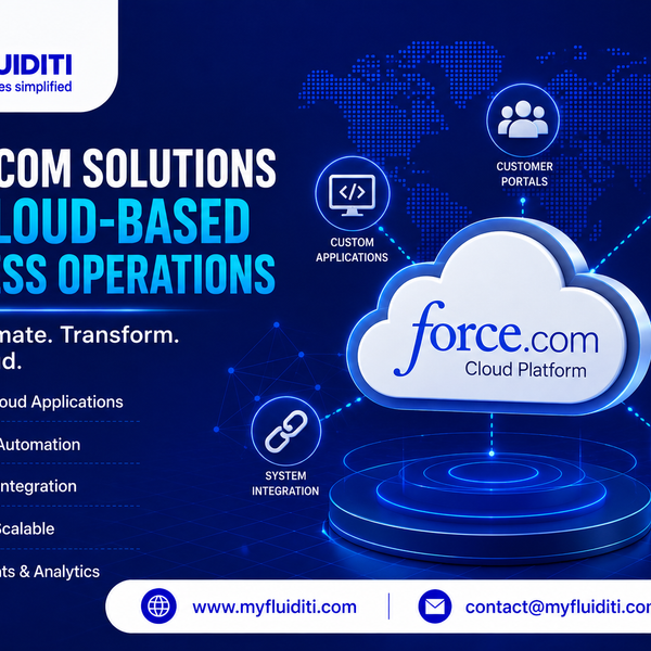 A promotional enterprise technology banner for MyFluiditi featuring Force.com cloud development solutions, displaying a glowing 3D cloud icon labeled "force.com Cloud Platform" set against a digital world map network, connected to key capability nodes including "Custom Applications", "Customer Portals", "Business Automation", "Analytics & Reports", "Security & Compliance", and "System Integration", accompanied by the headline "Force.com Solutions For Cloud-Based Business Operations: Build. Automate. Transform. On the Cloud.", a feature list on the left, and MyFluiditi contact details at the bottom.