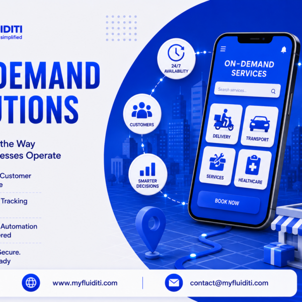 A 3D marketing graphic for MYFLUIDITI titled "ON-DEMAND SOLUTIONS: Transforming the Way Modern Businesses Operate." The image features a large smartphone displaying an "ON-DEMAND SERVICES" mobile app UI with categories for Delivery, Transport, Services, and Healthcare above a "BOOK NOW" button, set against a futuristic city background with a 3D store building, map pin marker, delivery package, six encircling operational service nodes, and four key feature badges on the left.