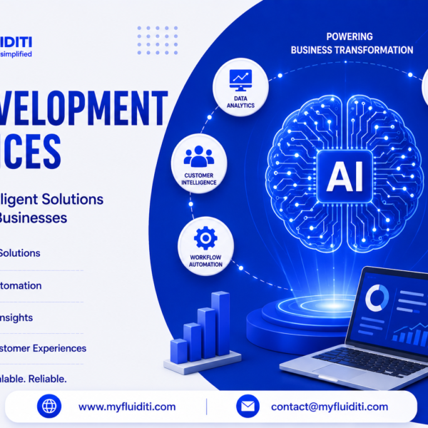 A 3D marketing graphic for MYFLUIDITI titled "AI DEVELOPMENT SERVICES: Building Intelligent Solutions for Smarter Businesses." The image features a large glowing 3D circuit brain labeled "AI" hovering above an open laptop showcasing data dashboards, a standalone "AI" microchip, a 3D bar graph, six surrounding core service modules—Data Analytics, Machine Learning, Natural Language Processing, Business Growth, Workflow Automation, and Customer Intelligence—and five key capability badges on the left.