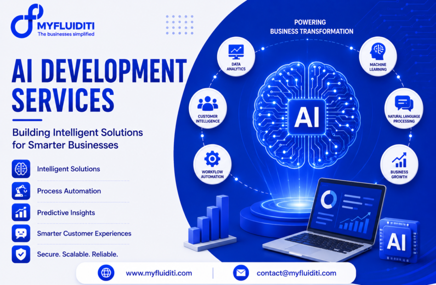 A 3D marketing graphic for MYFLUIDITI titled "AI DEVELOPMENT SERVICES: Building Intelligent Solutions for Smarter Businesses." The image features a large glowing 3D circuit brain labeled "AI" hovering above an open laptop showcasing data dashboards, a standalone "AI" microchip, a 3D bar graph, six surrounding core service modules—Data Analytics, Machine Learning, Natural Language Processing, Business Growth, Workflow Automation, and Customer Intelligence—and five key capability badges on the left.