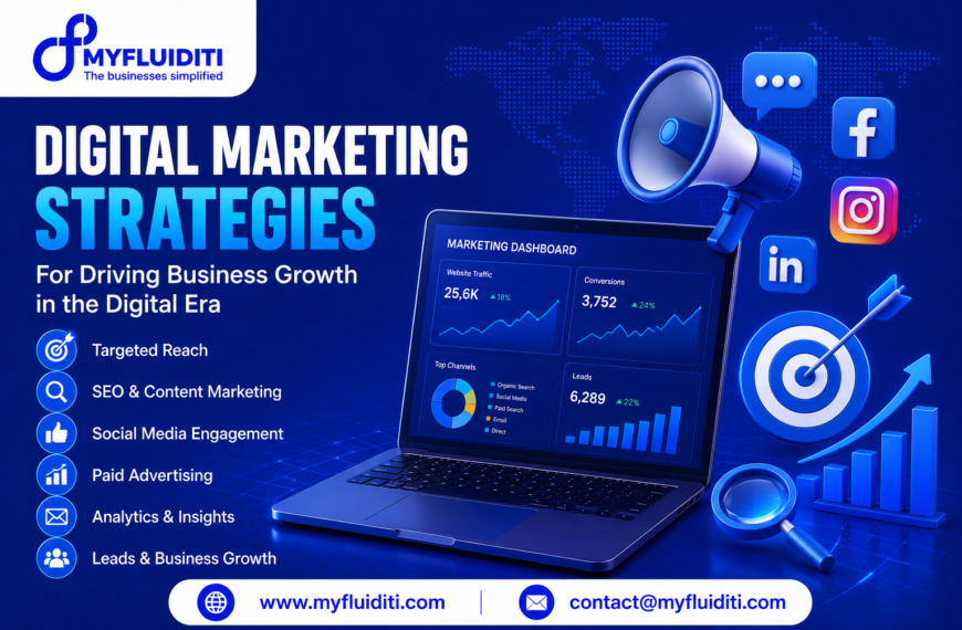 A 3D marketing graphic for MYFLUIDITI titled "DIGITAL MARKETING STRATEGIES: For Driving Business Growth in the Digital Era." The image features an open laptop displaying a "MARKETING DASHBOARD" with performance metrics (25.6K Website Traffic, 3,752 Conversions, 6,289 Leads), accompanied by a large 3D megaphone, social media platform logos (Facebook, Instagram, LinkedIn), a chat bubble, a bullseye target with an arrow, a magnifying glass, a rising bar chart, and six strategy badges on the left.