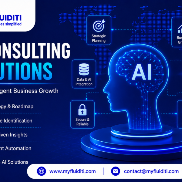 AI Consulting Solutions promotional graphic by MYFLUIDITI featuring a glowing blue human head outline with digital brain circuitry, surrounded by tech icons representing AI Strategy, Intelligent Automation, and Data-Driven Insights.