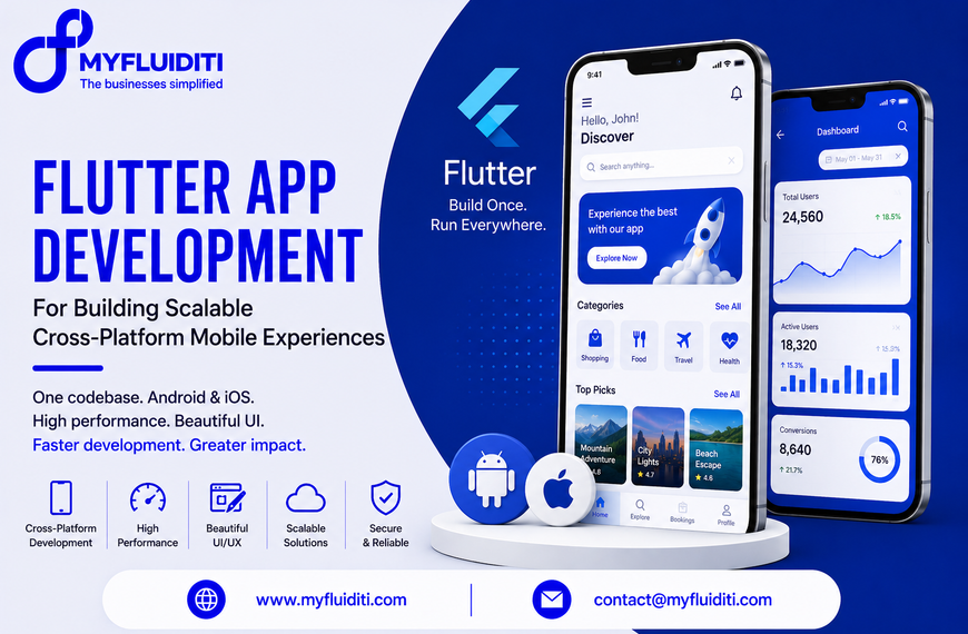 A 3D marketing graphic for MYFLUIDITI titled "FLUTTER APP DEVELOPMENT: For Building Scalable Cross-Platform Mobile Experiences." The graphic features two smartphones on a white circular pedestal—one displaying a customer lifestyle app UI ("Discover", category icons, and "Top Picks") and the other showing an analytics "Dashboard" (Total Users: 24,560, Active Users: 18,320, Conversions: 8,640)—alongside circular 3D Android and Apple OS badge tokens, the Flutter logo with the tagline "Build Once. Run Everywhere.", and five core capability badges on the left.