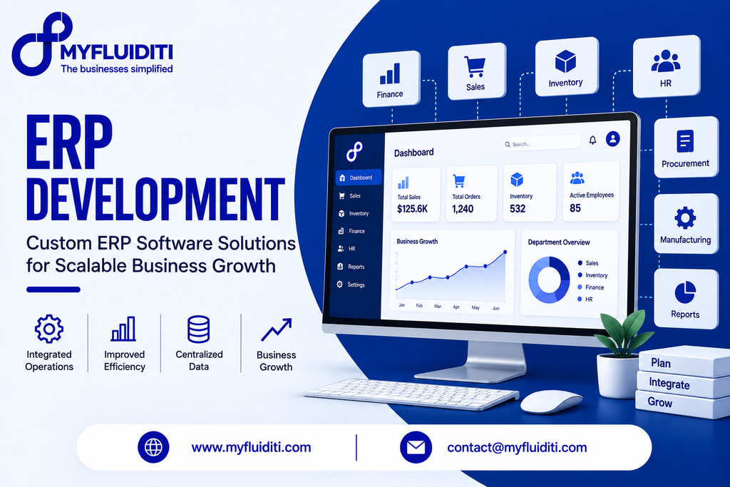 Desktop workstation showing a unified ERP business dashboard with live revenue metrics, inventory counts, and departmental charts, surrounded by modular tiles for finance, HR, manufacturing, and procurement.