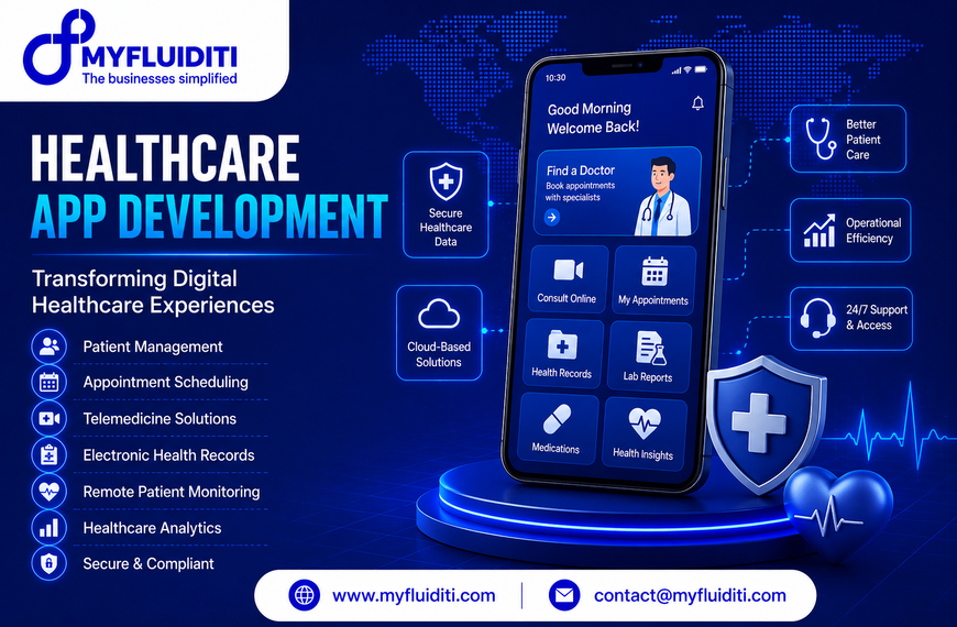 A 3D marketing graphic for MYFLUIDITI titled "HEALTHCARE APP DEVELOPMENT: Transforming Digital Healthcare Experiences." The image features a smartphone mockup displaying a telemedicine healthcare app UI with a doctor profile card and six service tiles (Consult Online, My Appointments, Health Records, Lab Reports, Medications, Health Insights) standing on a glowing blue pedestal next to a 3D medical cross shield, a glossy blue heart with an ECG pulse line, five surrounding architecture nodes, and seven key capability badges on the left.