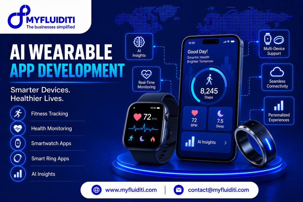 A black smartwatch showing heart rate data, a smartphone displaying a health tracking interface, and a sleek smart ring sitting on a blue podium against a dark digital map background.